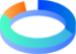 大數(shù)據(jù)分析平臺(tái)