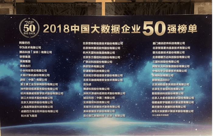 重磅|美林?jǐn)?shù)據(jù)連續(xù)三年蟬聯(lián)“中國大數(shù)據(jù)企業(yè)50強(qiáng)”