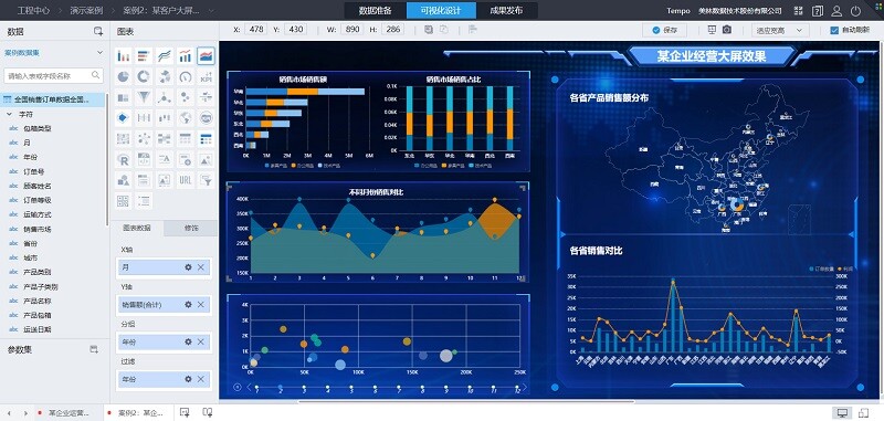 Tempo大數(shù)據(jù)分析平臺(tái)可視化界面