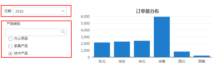 數(shù)據(jù)可視化分析-聯(lián)動(dòng) 數(shù)據(jù)可視化分析-聯(lián)動(dòng)
