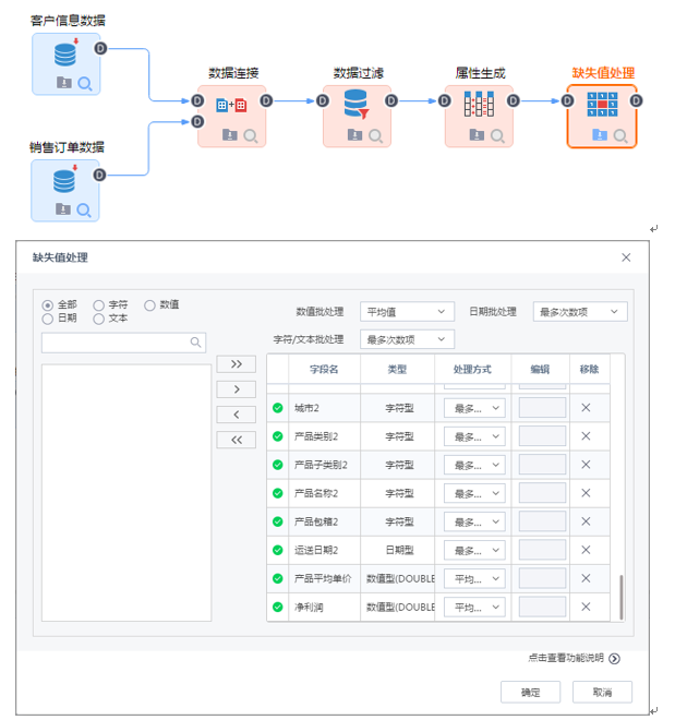 Tempo大數(shù)據(jù)分析平臺-缺失值處理