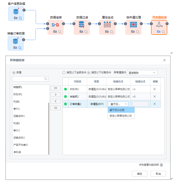 Tempo大數(shù)據(jù)分析平臺-異常檢測