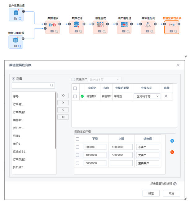 Tempo大數(shù)據(jù)分析平臺-數(shù)值型屬性變換