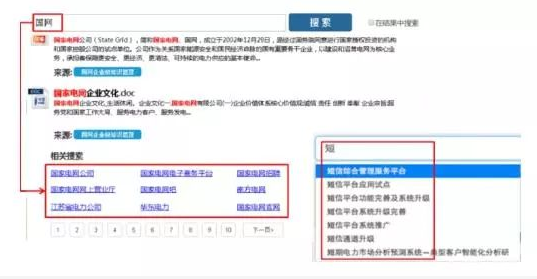 采用自然語言技術(shù)處理文本