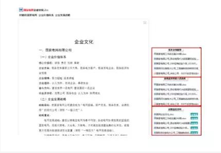 用戶畫像