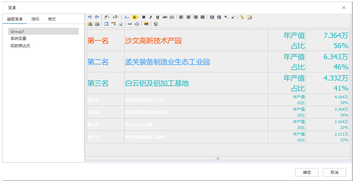 TempoBI文本組件
