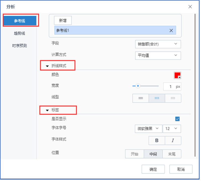 TempoBI參考線
