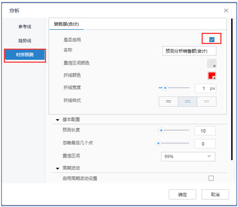 TempoBI時(shí)序預(yù)測(cè)