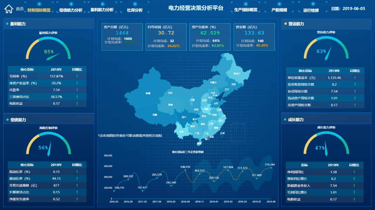 DT時(shí)代，看BI工具如何喚醒“沉睡的數(shù)據(jù)”