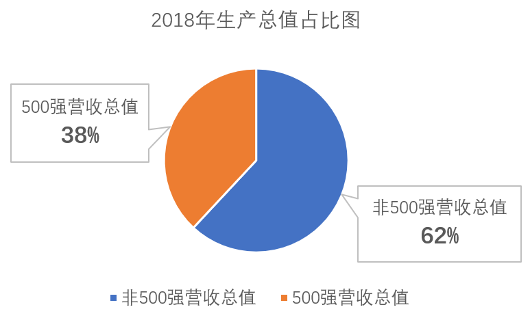 解密沃爾瑪：它真的只是你家樓下的超市嗎？