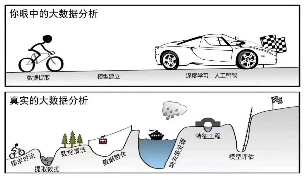 分享帖 | 讓客戶高度滿意是因為做經(jīng)驗了這件事...
