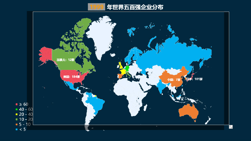 Tempo眼里的世界500強(qiáng)：帶你領(lǐng)略世界經(jīng)濟(jì)變遷