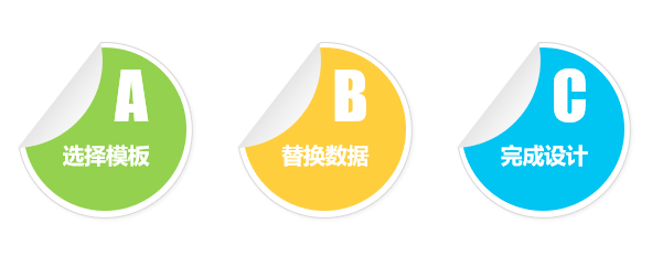 可視化分析