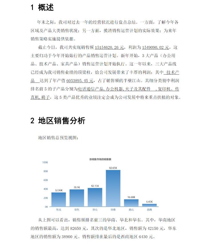 Word報告模板01