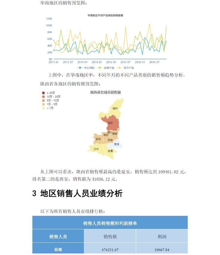 Word報告模板02