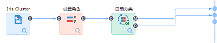 TempoAI自動(dòng)算法