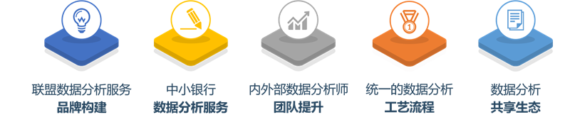 LMDA計(jì)劃