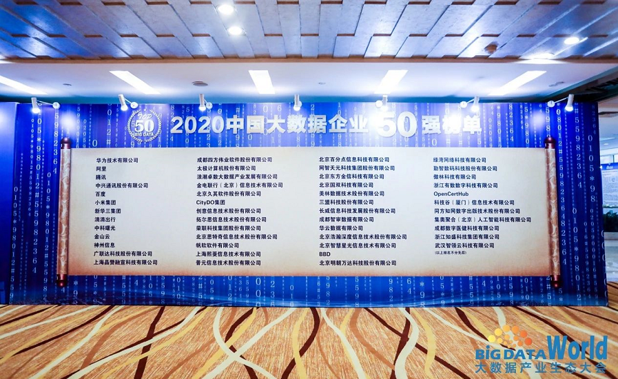 2020中國(guó)大數(shù)據(jù)企業(yè)50強(qiáng)
