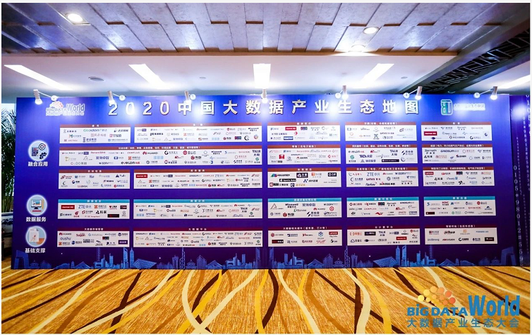 2020中國(guó)大數(shù)據(jù)產(chǎn)業(yè)生態(tài)地圖