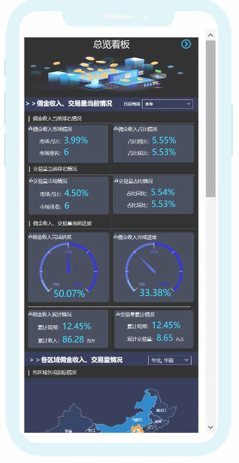 Tempo大數(shù)據(jù)分析平臺移動端
