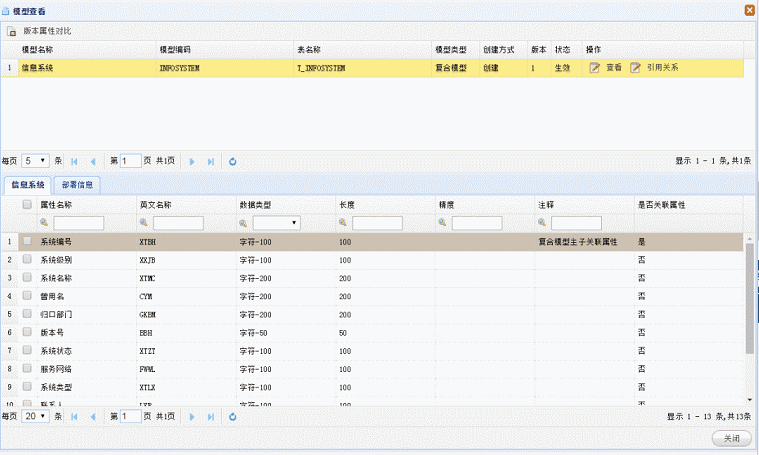 元數(shù)據(jù)管理