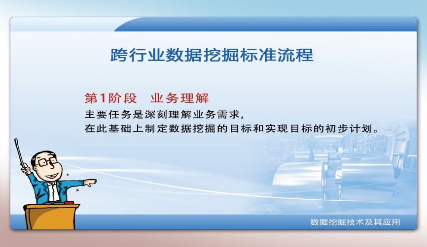數(shù)據(jù)挖掘方法-業(yè)務(wù)理解階段