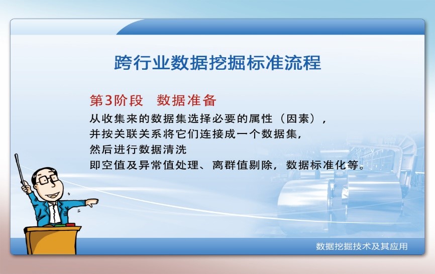 數(shù)據(jù)挖掘-數(shù)據(jù)準(zhǔn)備階段