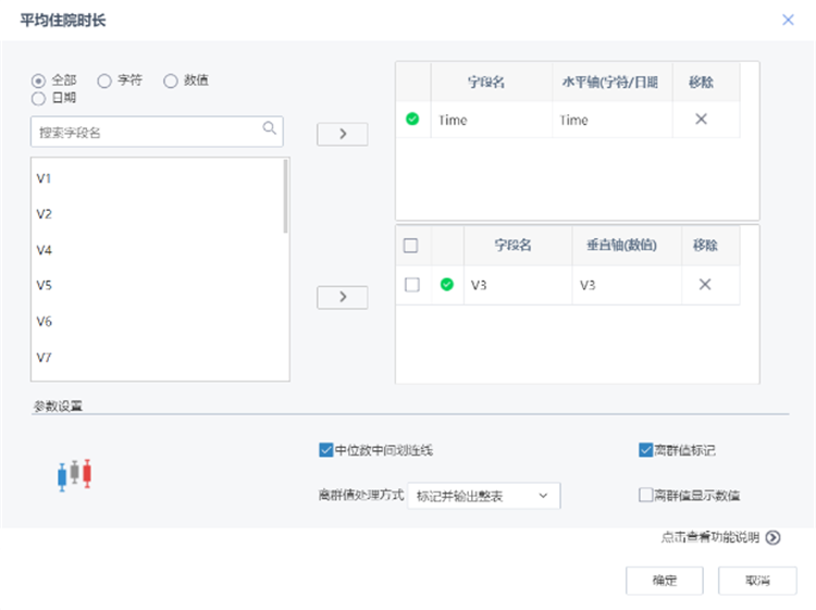 樣本集篩選