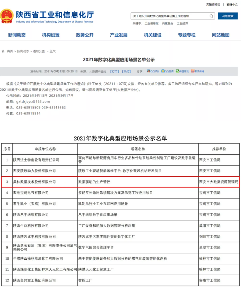 2021年數(shù)字化典型應(yīng)用場景名單