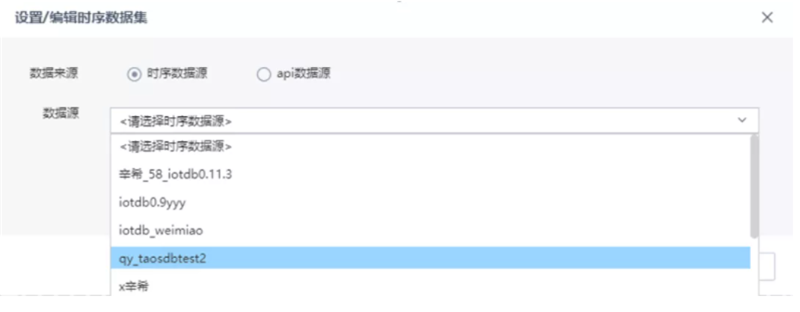 時(shí)序數(shù)據(jù)可視化分析