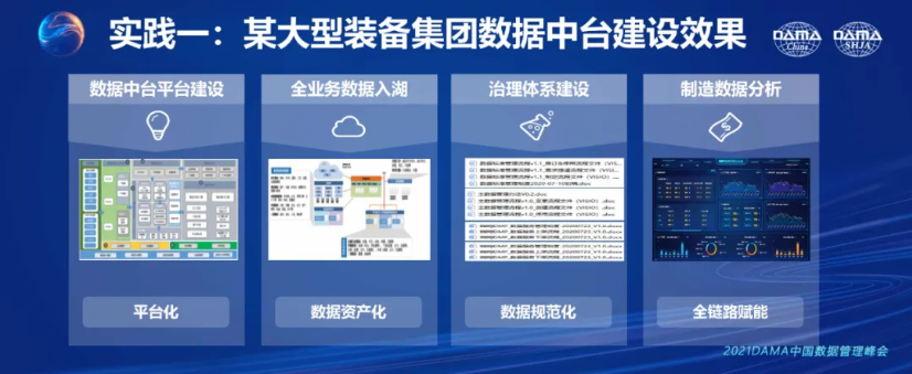 數(shù)據(jù)治理產(chǎn)品