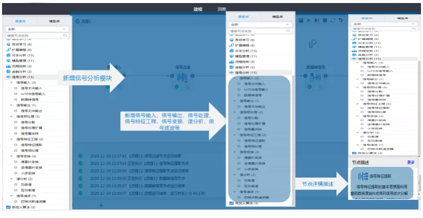 工業(yè)信號處理工具