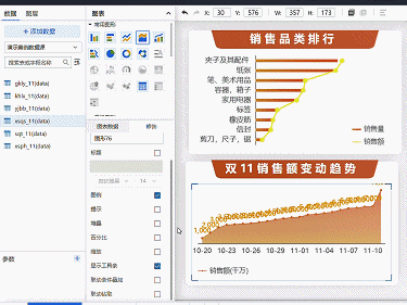 電商數(shù)據(jù)動態(tài)展示