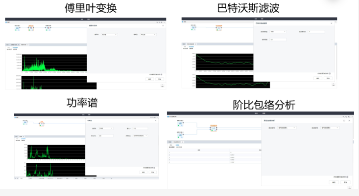 工業(yè)信號(hào)數(shù)據(jù)分析