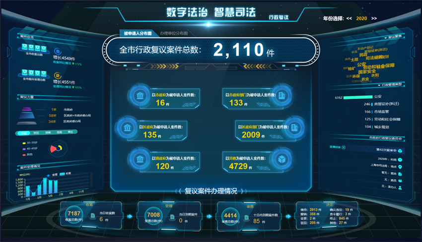 Tempo平臺上新啦！這幾個功能超實用！