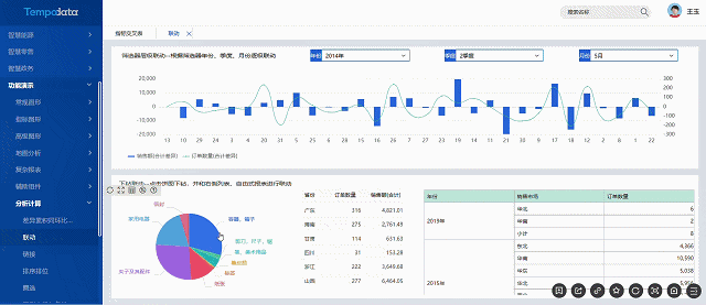 B+大數(shù)據(jù)分析平臺