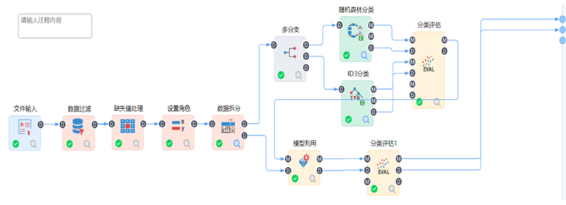 數(shù)據(jù)挖掘