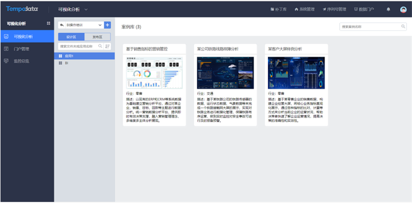TempoB案例庫