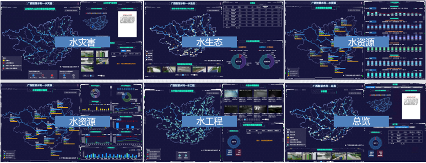 Tempo數(shù)據(jù)分析平臺(tái)
