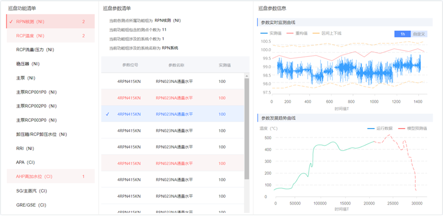 設(shè)備故障預(yù)警