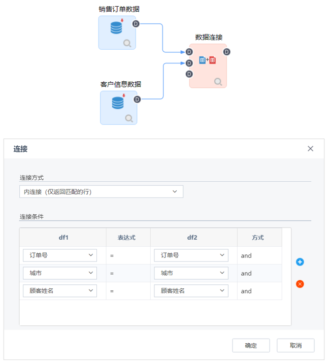 數(shù)據(jù)接入