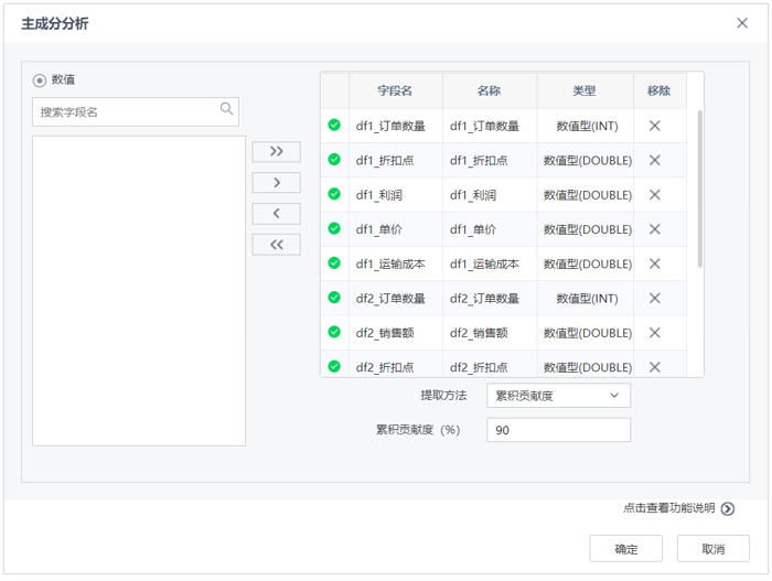 數(shù)據(jù)模型構(gòu)建