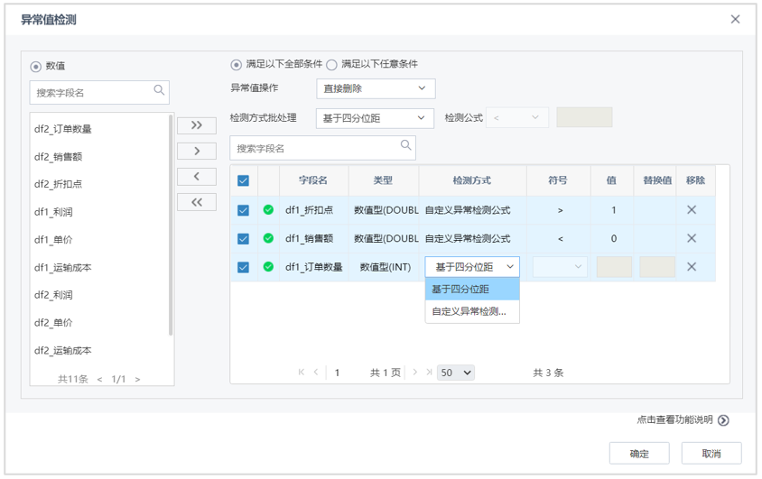 數(shù)據(jù)異常值檢測