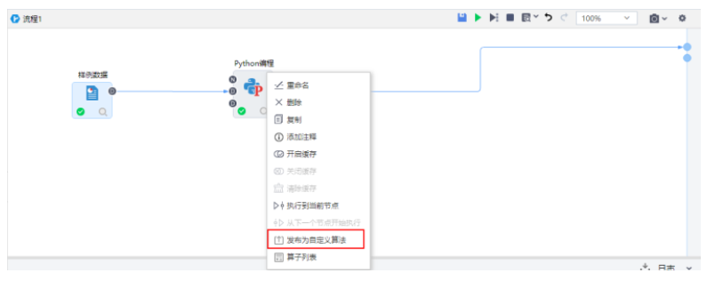 機器學習平臺