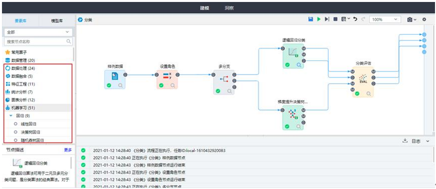 數(shù)據(jù)分析算法