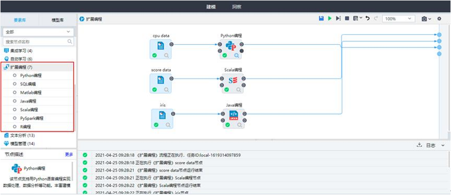機(jī)器學(xué)習(xí)平臺(tái)