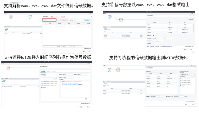 信號(hào)數(shù)據(jù)分析