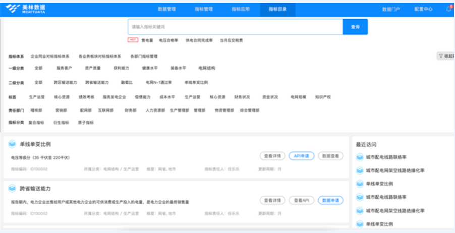 指標(biāo)查詢