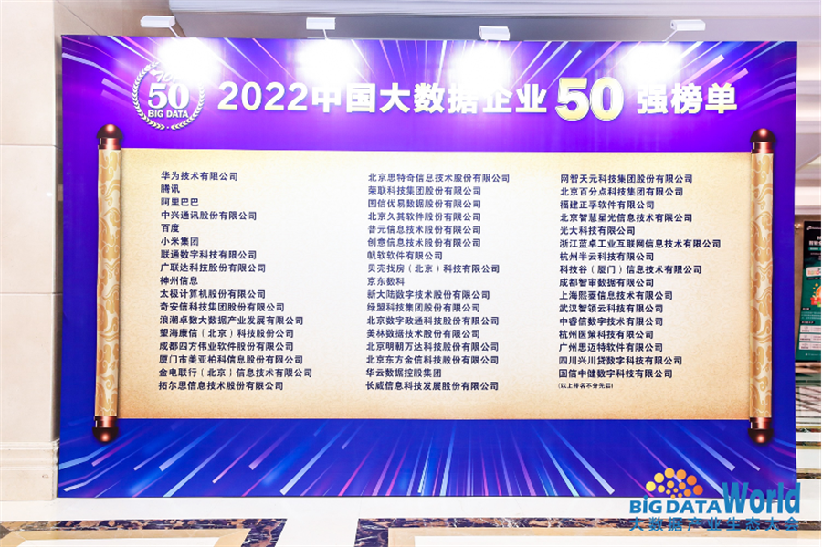 “中國大數(shù)據(jù)企業(yè)50強(qiáng)”榜單揭曉，美林?jǐn)?shù)據(jù)連續(xù)七年入選