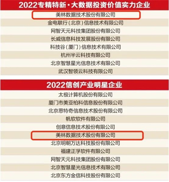 美林?jǐn)?shù)據(jù)榮獲2022專精特新·大數(shù)據(jù)投資價值實(shí)力企業(yè)